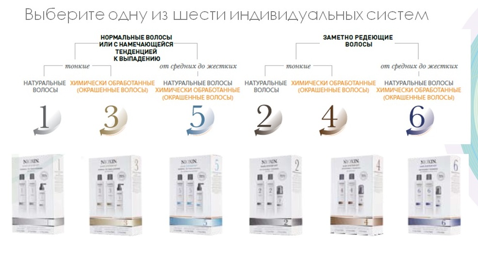 http://nioxinstore.ru/images/upload/подбор1.jpg http://nioxinstore.ru/images/upload/подбор1.jpg